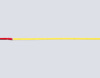 Светодиодная лента Ambrella Light GS4602 COB 384Led/ 7W m/ 24V IP20 4500K/ 5m*3mm*2mm (2 конт.) GS4602