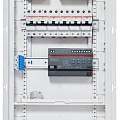 Встраиваемые металлические щиты ABB